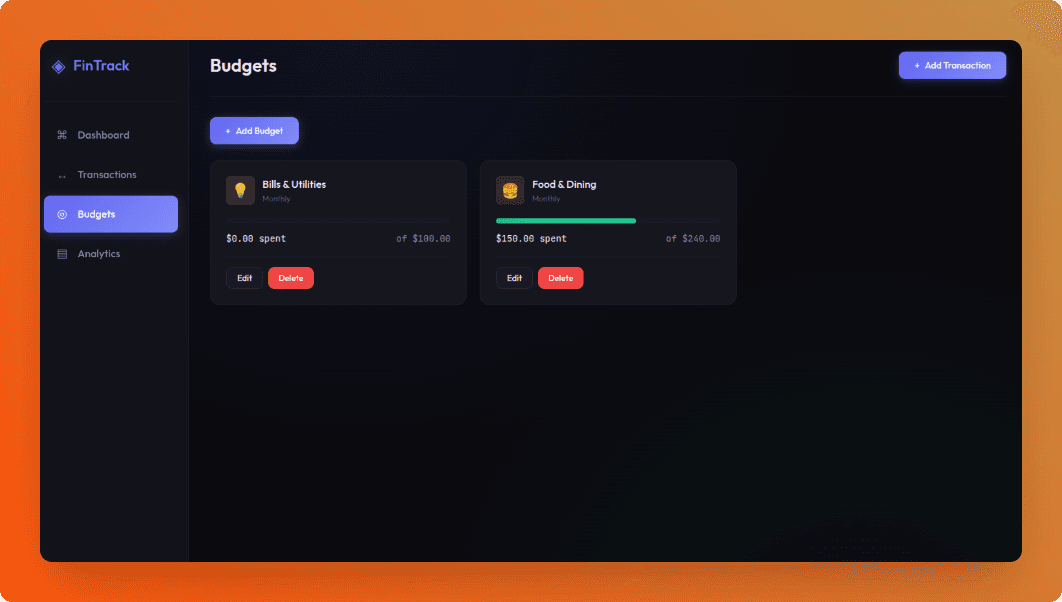 Budget tracking with progress bars