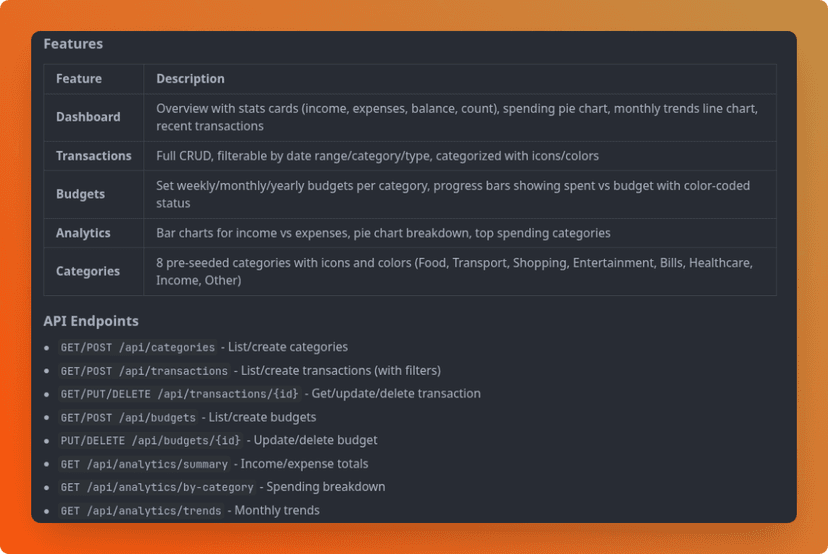 Building a Full-Stack Rust Web App with Claude Opus 4.5 | Shuttle