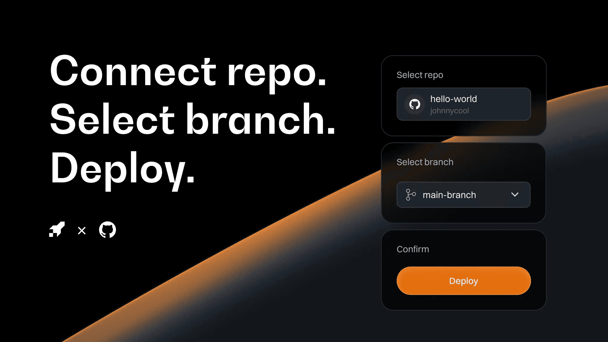 From Push to Production: Deploy from GitHub with Shuttle