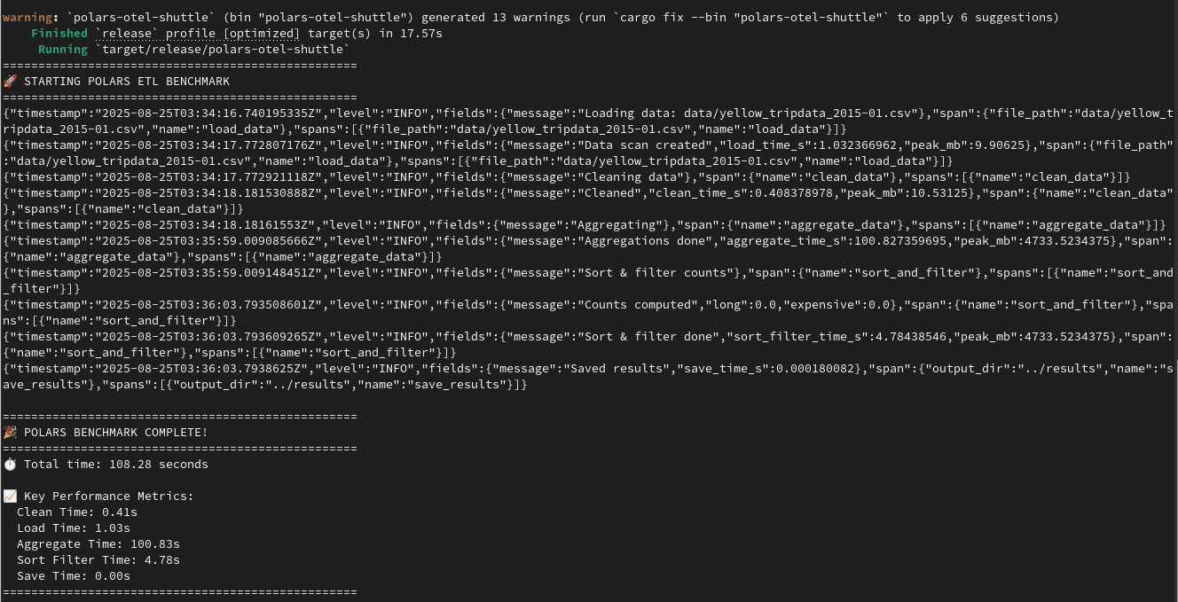 Observable Pipeline CLI Benchmarks