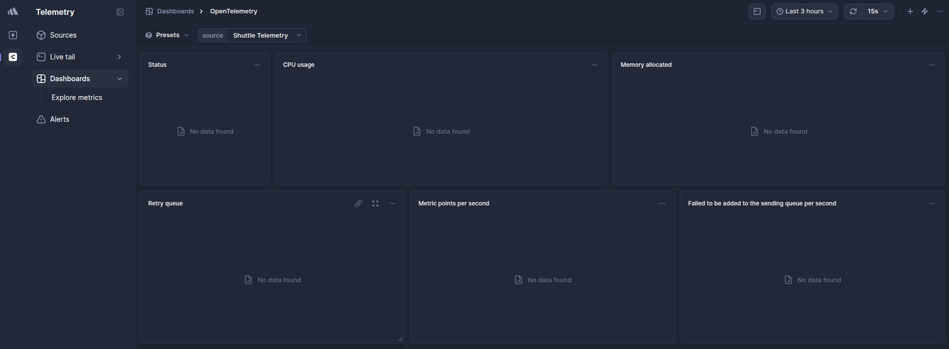 BetterStack Default Dashboard